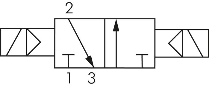 3/2-Wege Magnetventil, G 1/4", Impulsventil, 24 V DC