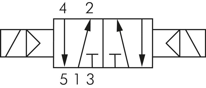 5/2-Wege Magnetimpulsventil, G 1/4", 12 V DC, Standard