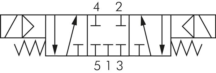 5/3-way solenoid valve, G 1/4", middle position closed, 230 V AC