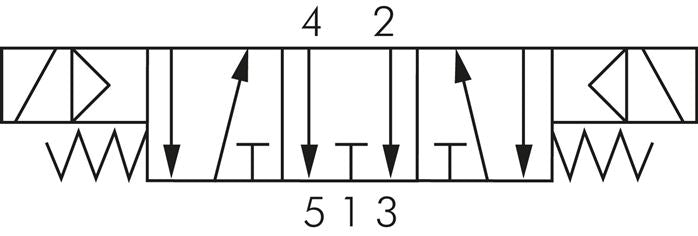 5/3-way solenoid valve, G 1/4", vented in the middle position, 24 V AC, standard