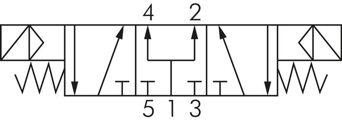 5/3-Wege Magnetventil, G 1/8", Mittelstellung belüftet, 24 V AC, Standard