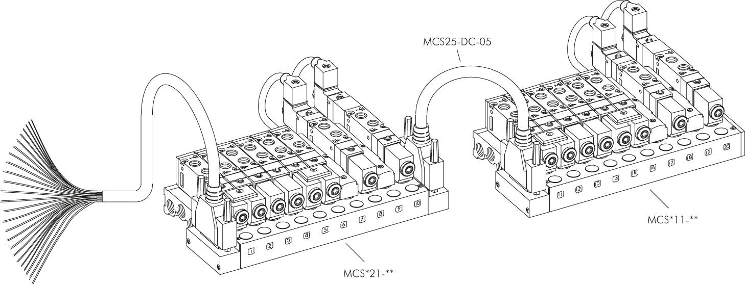 SF4000 - Closure plate for stations that are not required