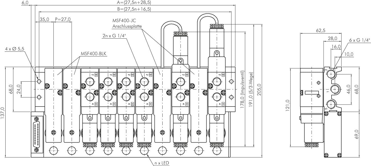 SF4000 - Closure plate for stations that are not required