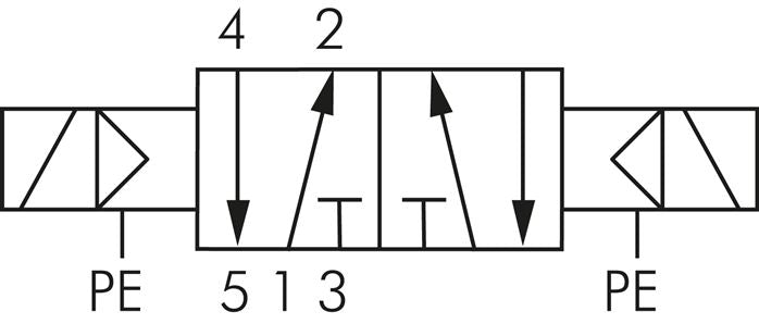 5/2-way magnetic pulse valve with external air connection, G 1/4"