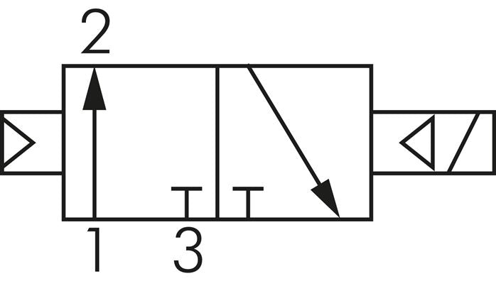 3/2-Wege Magnetventil, G 1/2", Luftfederrückstellung (NO), 115 V AC, Standard