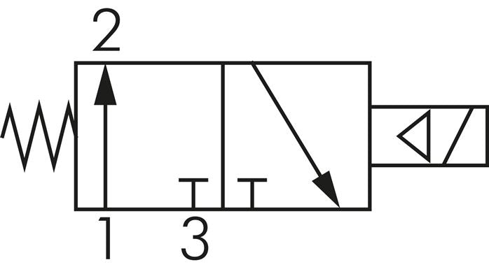 3/2-Wege Magnetventil, G 1/2", Federrückstellung (NO), 12 V DC, Standard