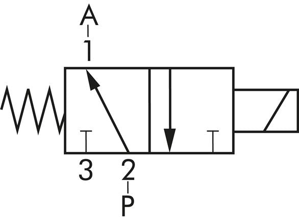 Électrovanne ES 3/2 voies G 1/4" normalement ouverte (NO)