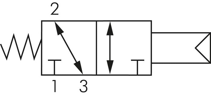 3/2-way (NC/NO) pneumatic valve, G 1/4", spring return