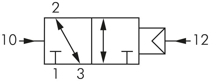 3/2-Wege Pneumatikimpulsventil, G 1/4", dominierend