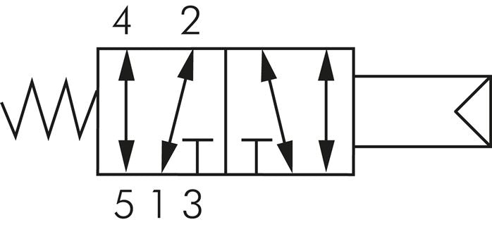 5/2-Wege Pneumatikventil, G 1/4", Federrückstellung