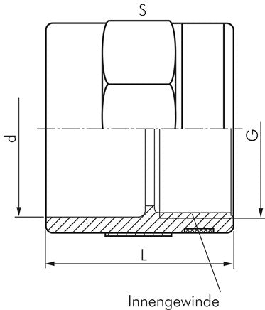 Adhesive threaded sleeve, PVC-U, 50mmxRp 1-1/2" IT