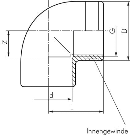 90° adhesive thread angle, PVC-U, 75mmxRp 2-1/2" IT