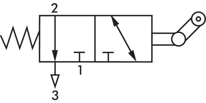 3/2-Wege (NC) Ventil mit Leerrücklaufrolle, M 5