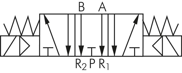 5/3-Wege Magnetventil, G 1/2", Mittelstellung entlüftet, 12 V DC