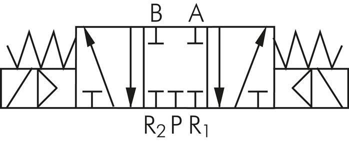 5/3-Wege Magnetventil, G 1/4", Mittelstellung geschlossen, 12 V DC