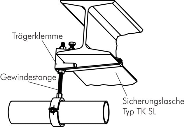 Pince de support en fonte malléable, galvanisée, M 8 (1 - 23 mm)