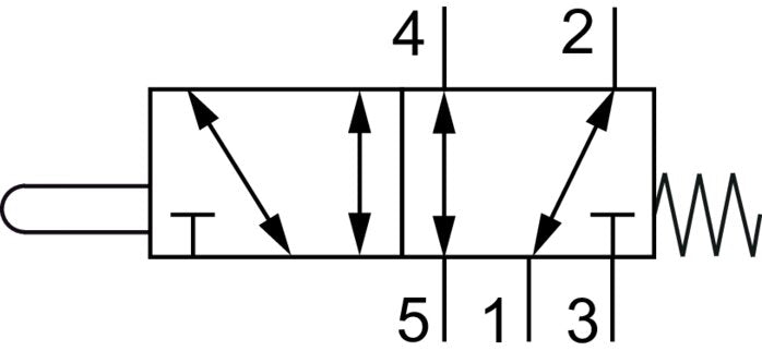 5/2-Wege Grundkörper für Tasterventil M5