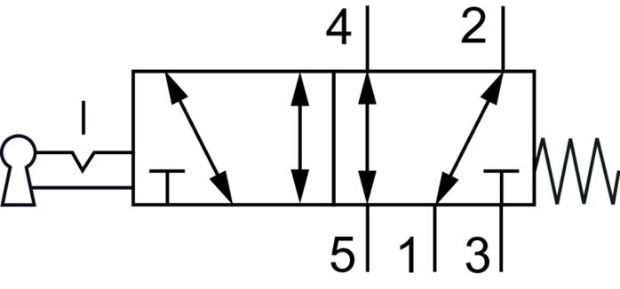 5/2-Wege Schlüsselschalter-Ventil, schwarz (22,5mm), M5