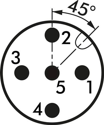 Digital-Manometer 0 - 10 bar, Dauerbetrieb bei externer 24 V DC-Versorgung