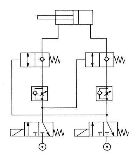 Stoppverschraubung G 1/4"-6mm, ohne Handnotbetätigung IQS-MSV