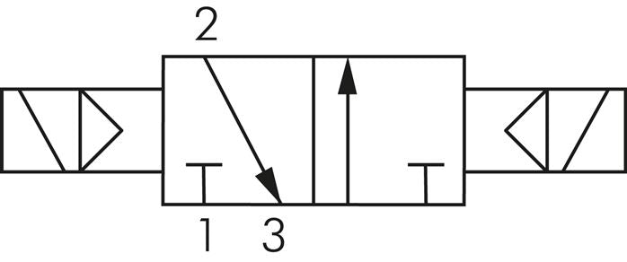 3/2-Wege Magnetimpulsventil, G 1/8", 115 V AC