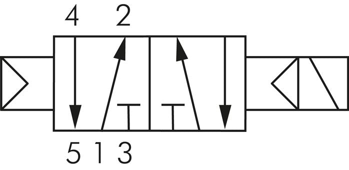 Électrovanne 5/2 voies, G 1/8", ressort pneumatique, 115 V AC, standard