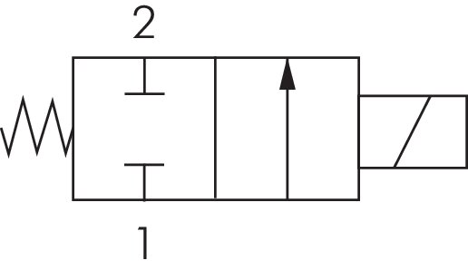 Électrovanne ES 2/2 voies G 1/4", 0 - 8 bar, normalement fermée (NC)