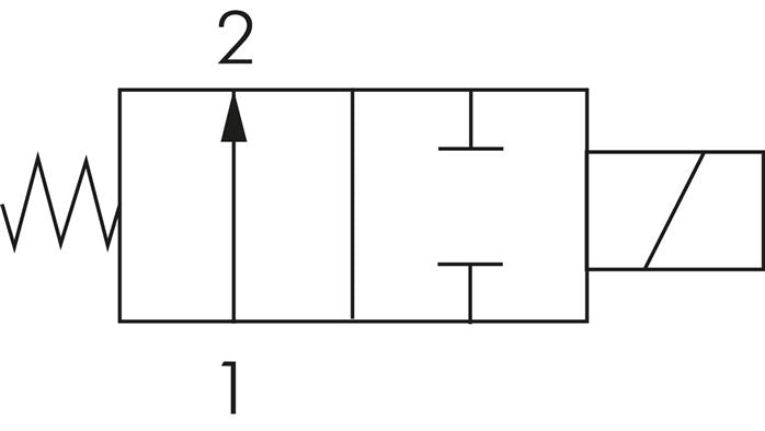 2/2-way solenoid valve G 1", normally open (NO), FKM Eco