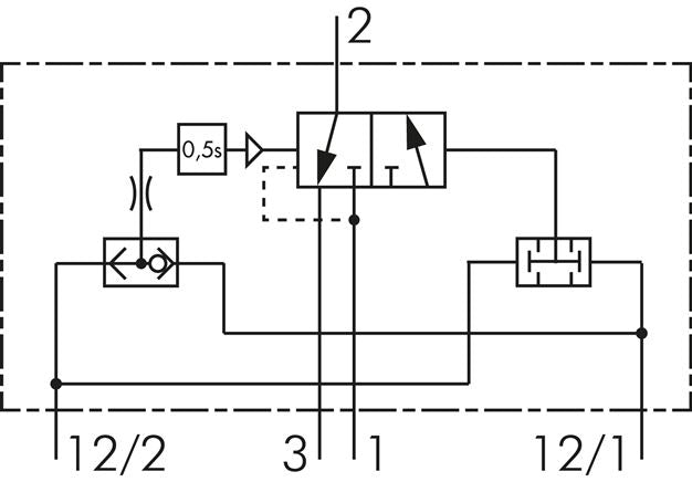 Zweihand-Sicherheitsblock G 1/8", 3/2-Wege (NC), Präzision