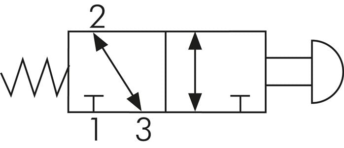 3/2-way (NC/NO) button valve, G 1/4", spring return