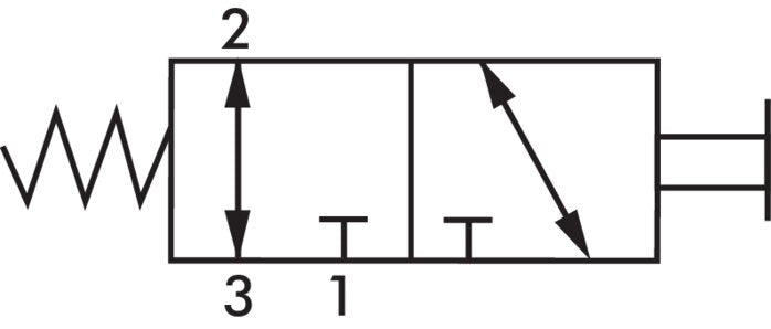 3/2-way (NC/NO) valve with feeler lever, G 1/4"