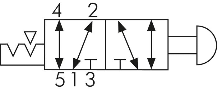 5/2-Wege Tasterventil, G 1/2", Raste