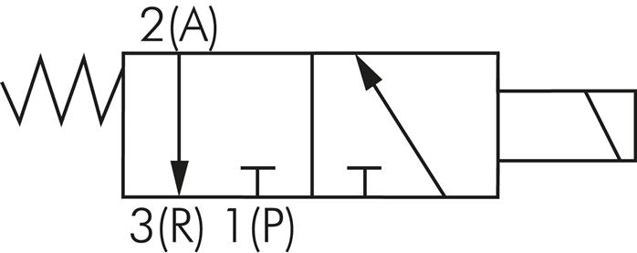 3/2-Wege Magnetventil, Flansch (7,6 x 9,7), Federrückstellung (NC), 12 V DC