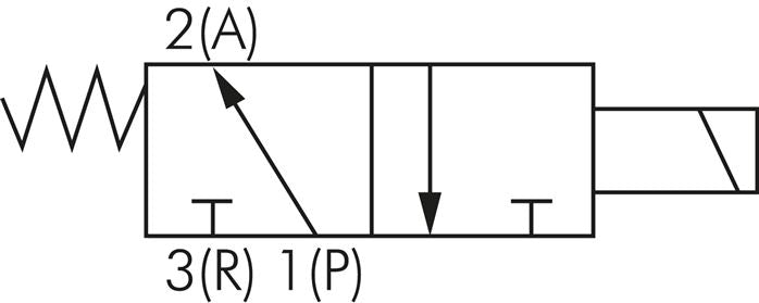 3/2-Wege Magnetventil, Flansch (5,6 x 6,8), Federrückstellung (NO), 24 V DC