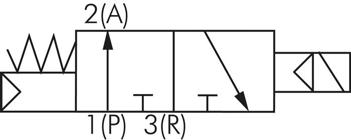 3/2-Wege Magnetventil, G 1/4", Federrückstellung (NO), 12 V DC