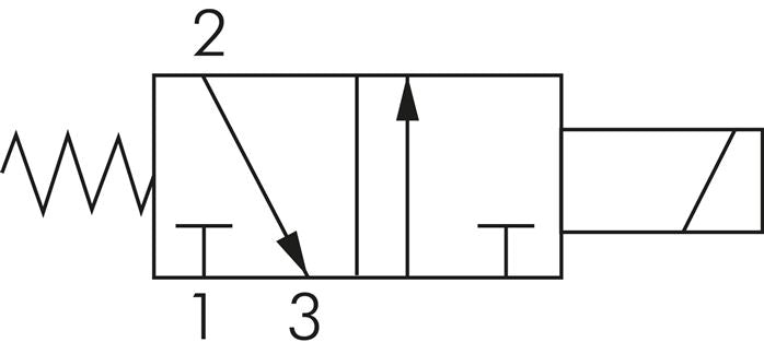 Vanne à vide 3/2 voies, G 1/4", -0,9 à 6bar, 230 V AC