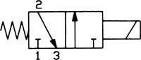 Électrovanne 3/2 voies G 1/8" normalement fermée (NC)