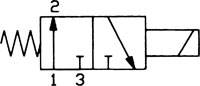 Électrovanne 3/2 voies G 1/8" normalement ouverte (NO)