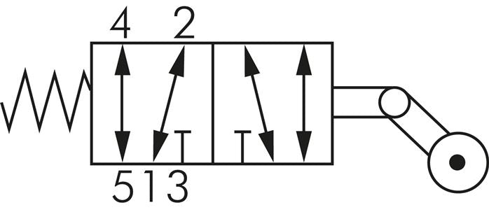 5/2-Wege Endschalter mit Leerrücklaufrolle, G 1/8"