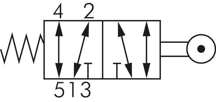 5/2-Wege Endschalter mit Rollenhebel, G 1/8"